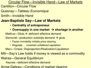 Circular Flow—Invisible Hand—Law of Markets