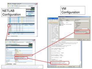 NETLAB Configuration