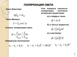 Угол поворота плоскости поляризации оптически активными веществами