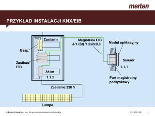 PRZYKŁAD INSTALACJI KNX/EIB