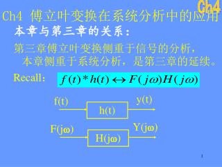 本章与第三章的关系： 第三章傅立叶变换侧重于信号的分析，本章侧重于系统分析，是第三章的延续。 Recall ：