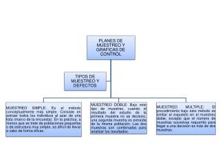 mapa-conceptual-unidad-5