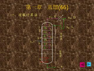 第一章 蒸馏(66)