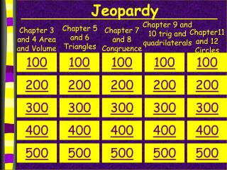 Jeopardy