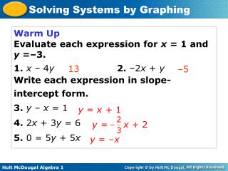 Warm Up Evaluate each expression for x = 1 and y =–3. 1. x – 4 y 2. –2 x + y