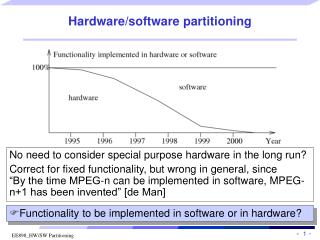 Hardware/software partitioning