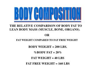 BODY COMPOSITION