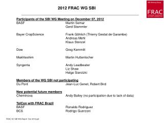 2012 FRAC WG SBI