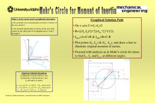 Mohr’s circle can be used to graphically determine :