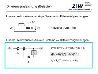 Lineare, zeitinvariante, analoge Systeme =&gt; Differentialgleichungen