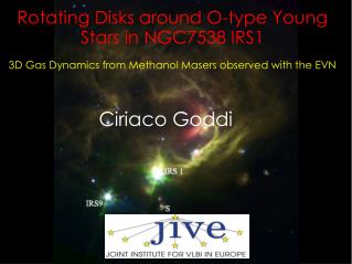 Rotating Disks around O-type Young Stars in NGC7538 IRS1