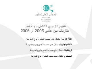 التقييم التربوي الشامل لدولة قطر مقارنات بين عامي 2005 و 2006