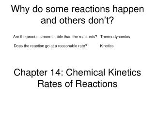 Why do some reactions happen and others don’t?