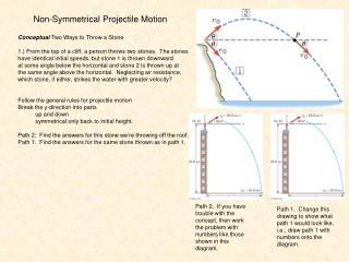 Non-Symmetrical Projectile Motion