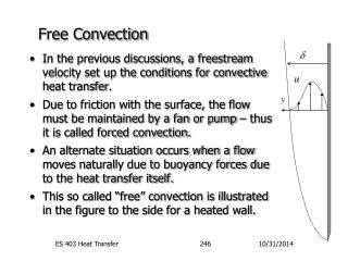 Free Convection