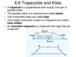 6.6 Trapezoids and Kites