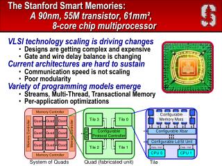 The Stanford Smart Memories: A 90nm, 55M transistor, 61mm², 		8-core chip multiprocessor