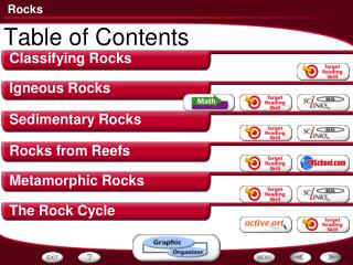 Table of Contents