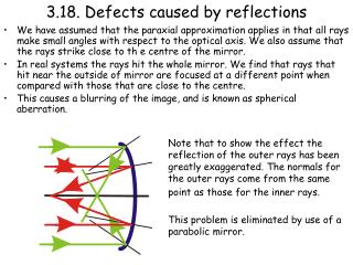 3.18. Defects caused by reflections