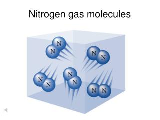 Nitrogen gas molecules