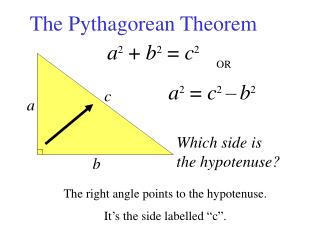 The Pythagorean Theorem