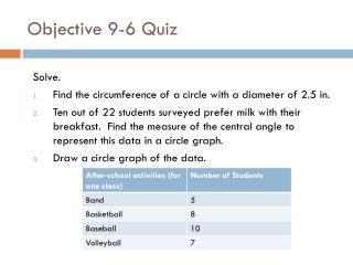 Objective 9-6 Quiz