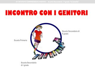 Scuola Primaria