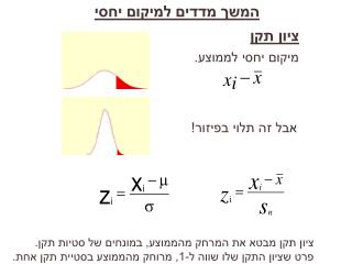 ציון תקן