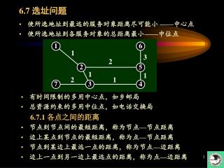 6.7 选址问题