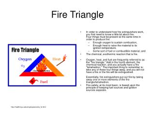 Fire Triangle