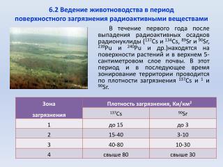 6.2 Ведение животноводства в период поверхностного загрязнения радиоактивными веществами