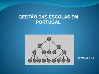 GESTÃO DAS ESCOLAS EM PORTUGAL