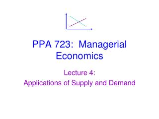 PPA 723: Managerial Economics