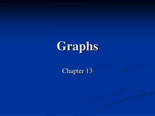 Graphs