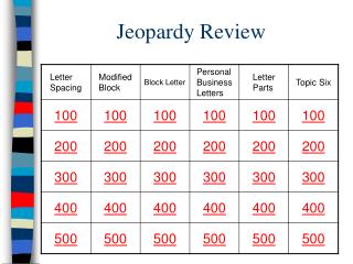 Jeopardy Review