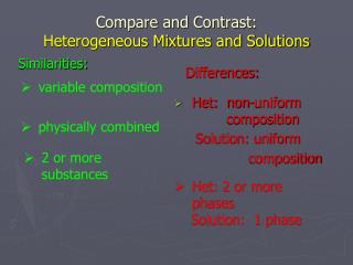 Compare and Contrast: Heterogeneous Mixtures and Solutions