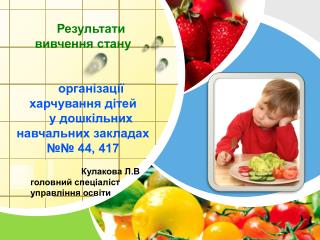 Результати вивчення стану організації харчування дітей