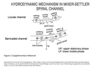 Figure 1 Supplementary Material