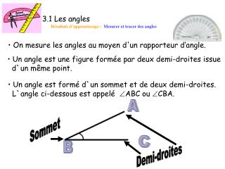 Résultats d’apprentissage : Mesurer et tracer des angles