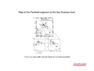 T Taira et al. Nature 461 , 636 - 639 (2009) doi:10.1038/nature08 395