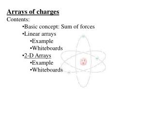 Arrays of charges Contents: Basic concept: Sum of forces Linear arrays Example Whiteboards