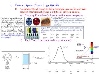 A.	Electronic Spectra (Chapter 11 pp. 380-381)