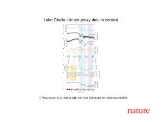 D Verschuren et al. Nature 462 , 637-641 (2009) doi:10.1038/nature08520
