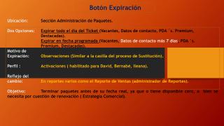 Botón Expiración