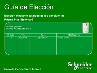 Guía de Elección