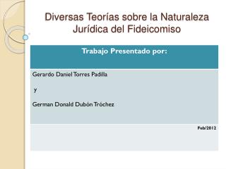 Diversas Teorías sobre la Naturaleza Jurídica del Fideicomiso