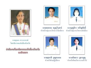 สำนักงาน โยธาธิ การและผังเมืองจังหวัด ฉะเชิงเทรา