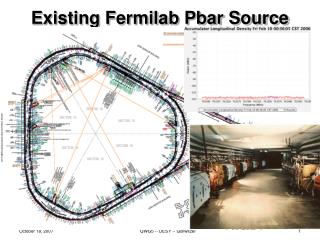 Existing Fermilab Pbar Source