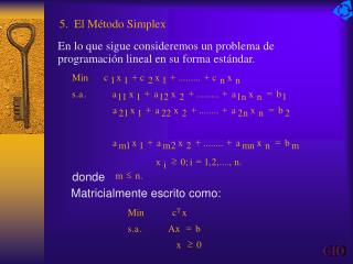 5. El Método Simplex