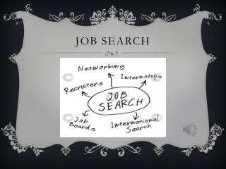 JOB SEARCH